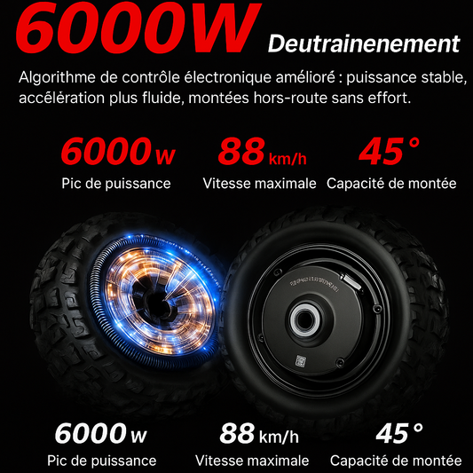iTroot Xtreme S3 – Trottinette électrique tout-terrain 6000W, 120 km d’autonomie, 85km/h scelle démontable (accessoires offerts)