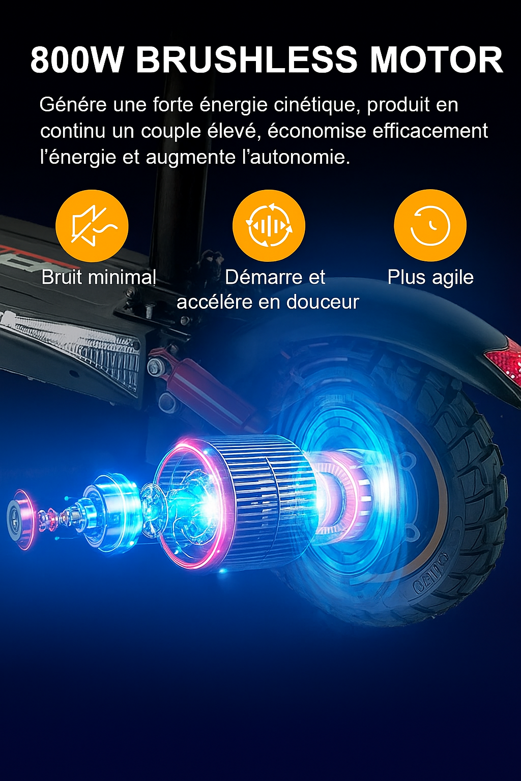 iTroot L10 Pro – Trottinette électrique tout-terrain avec siège confort, 30 km d’autonomie, 45km/h