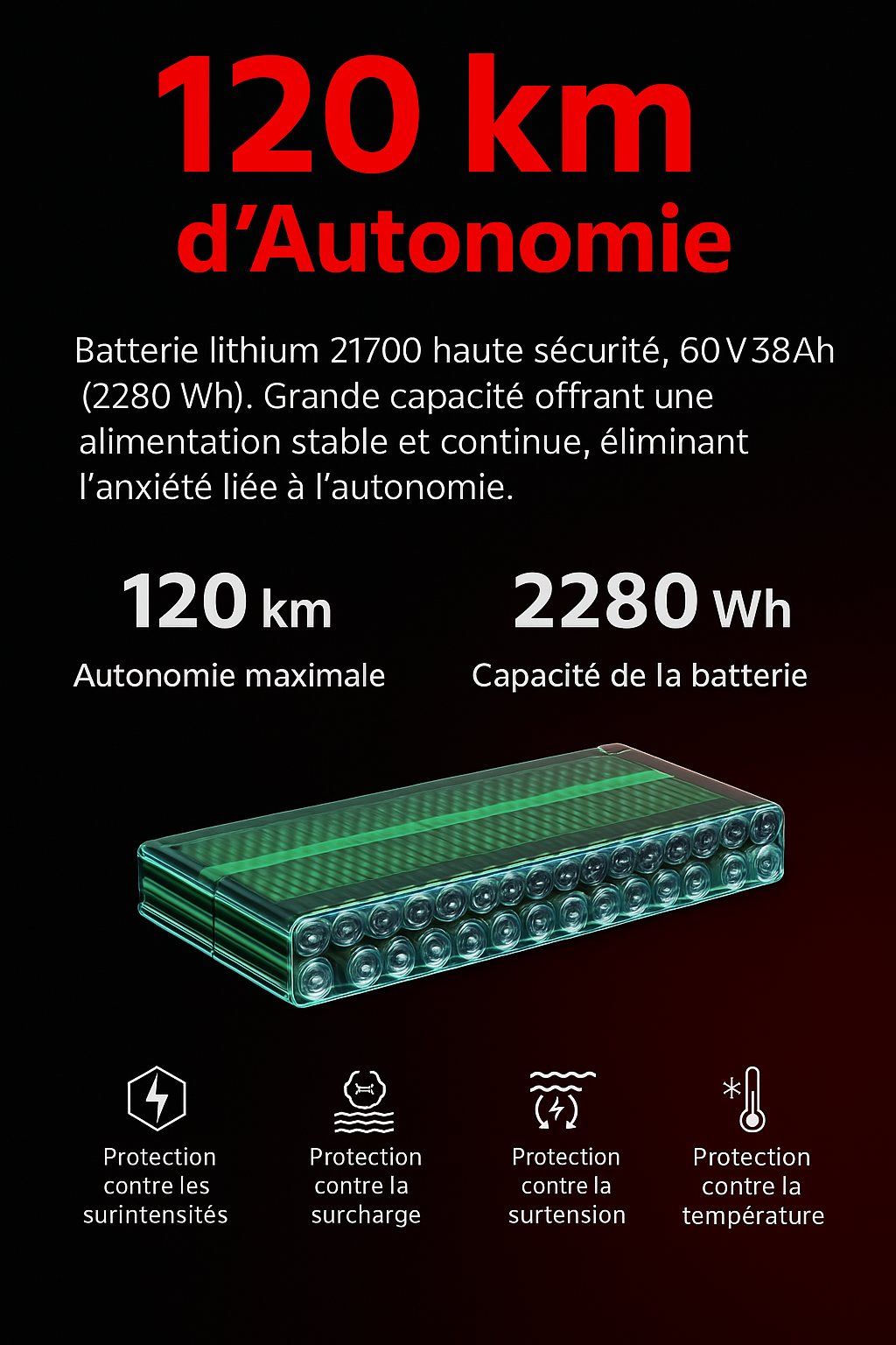 iTroot Xtreme S3 – Trottinette électrique tout-terrain 6000W, 120 km d’autonomie, 85km/h scelle démontable (accessoires offerts)