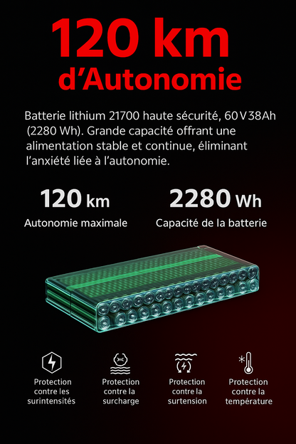 iTroot Xtreme S3 – Trottinette électrique tout-terrain 6000W, 120 km d’autonomie, 85km/h scelle démontable (accessoires offerts)