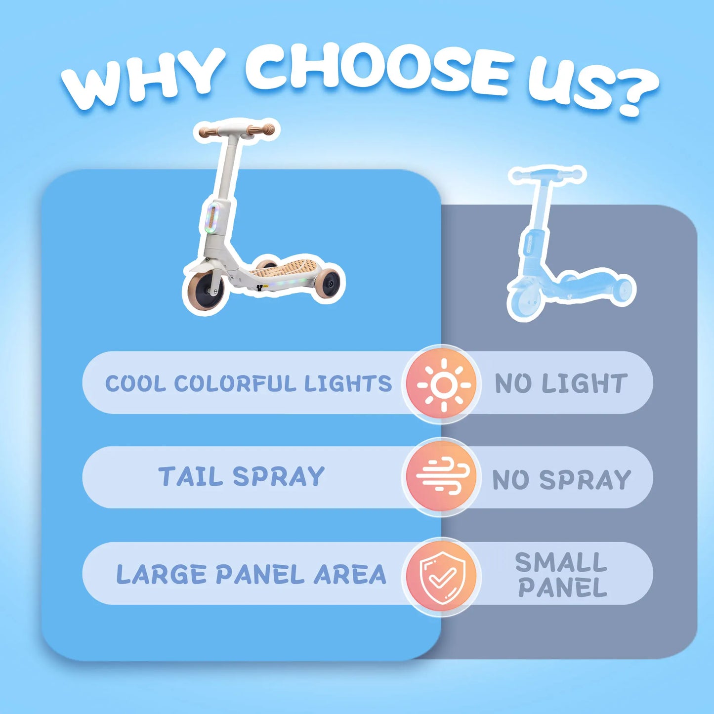 iKid One - Trottinette électrique enfant 3 à 6 ans jusqu'à 5km/h